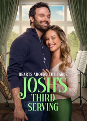 ������ �� ������: ������ ��������� ����� (2025)