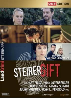 ������ ������������: ���������� ������� (2025)